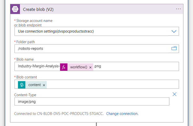 How to set up a Power BI report automation system for Teams 12