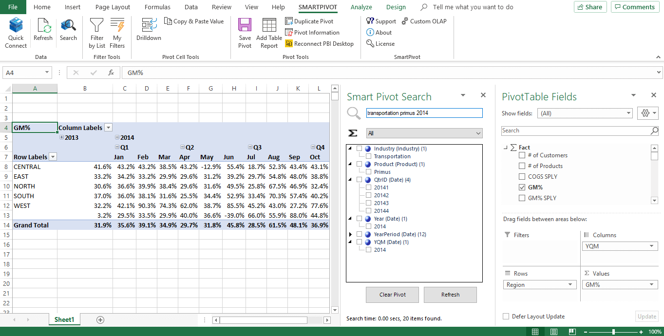 PivotTables field pane