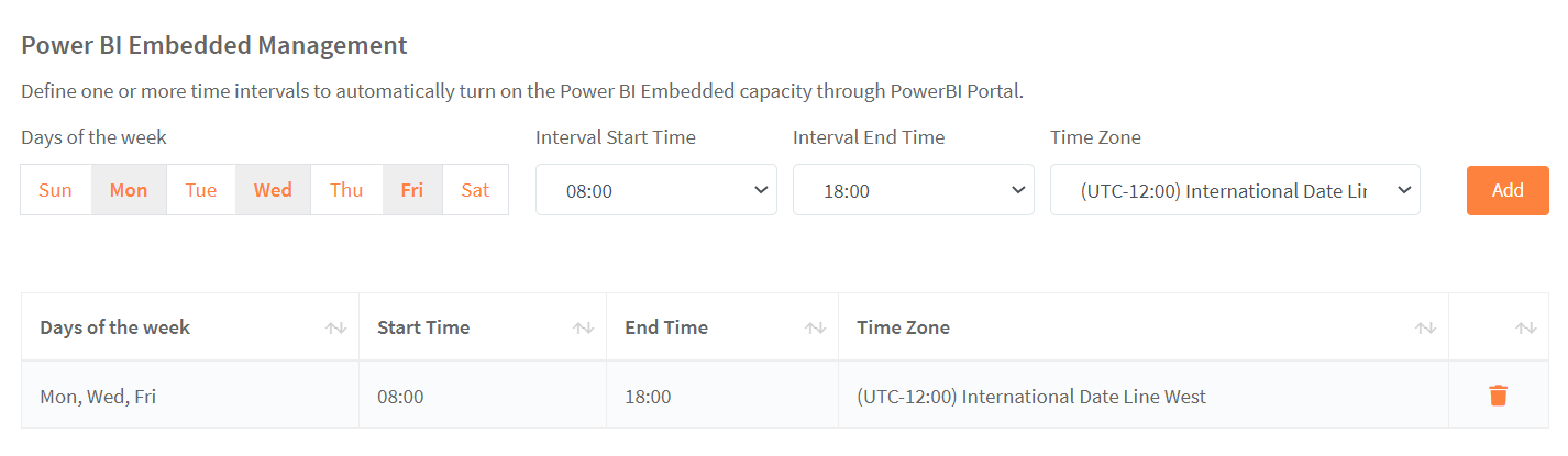 PowerBI Embedded Management