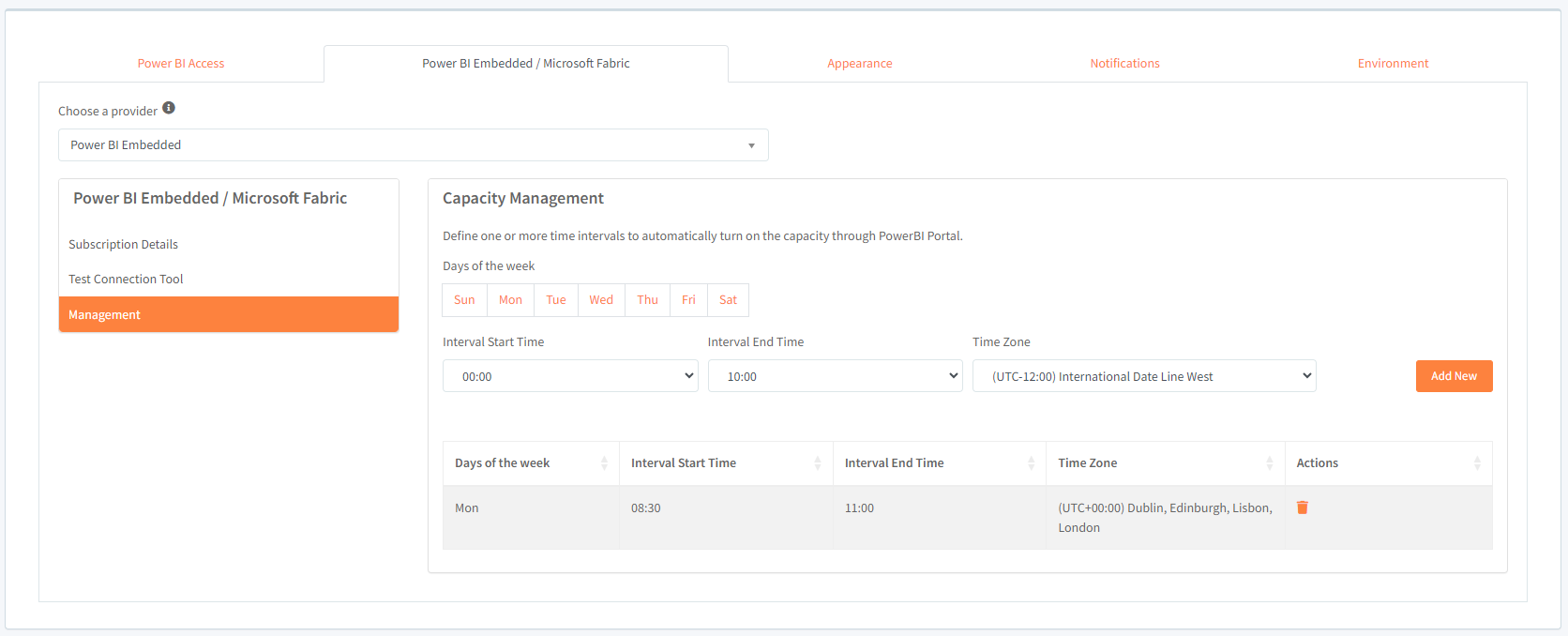 PowerBI Portal Fabric Capacity management